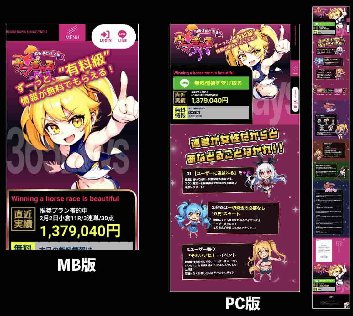 ウマぎゃるという競馬予想サイトの非会員ページ